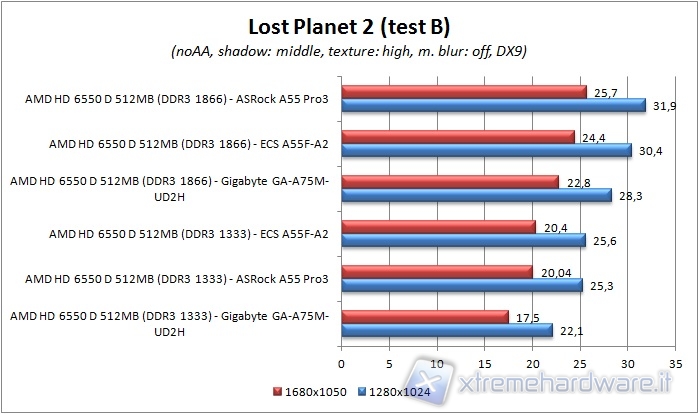 62_a55f_lost